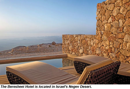 Israel Beresheet Hotel