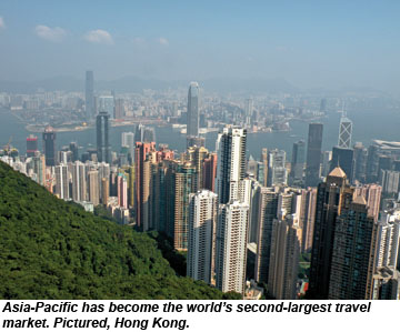 AsiaPacific-HongKong