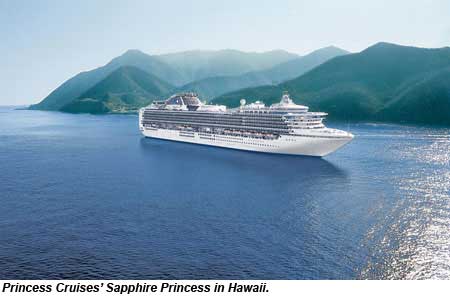 Princess Cruises Sapphire Princess Hawaii
