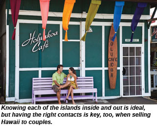 Couple at Holukoa Cafe Couple at Holukoa Cafe