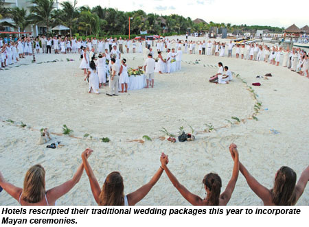 Mayan Wedding Ceremonies