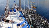YachtBikes