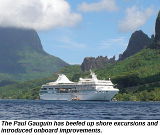 Paul Gauguin in Tahiti
