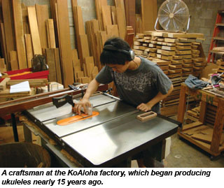 KoAloha ukelele factory