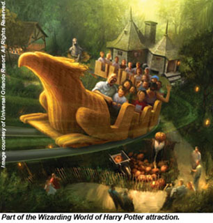 Universal Orlando's Wizarding World coaster