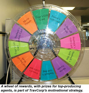TRAVCORP-PrizeWheel