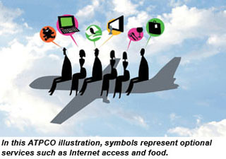 tech-ATPCO